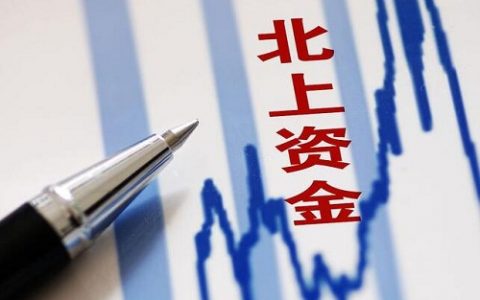 代理期货平台,期货市场平台