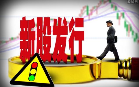 国际一周期货黄金走势